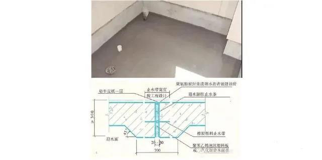施工細部做法之防水工程詳細解說！