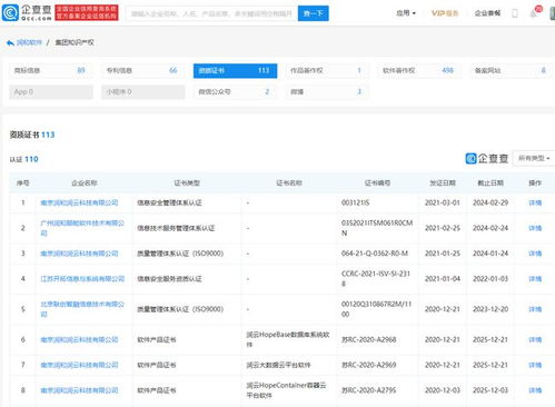 潤和軟件與小米在汽車技術(shù)領(lǐng)域暫無合作，聚焦軟件外包服務(wù)