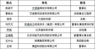 第四屆中國(guó)軟件與信息服務(wù)外包年會(huì) 共探產(chǎn)業(yè)新機(jī)遇，驅(qū)動(dòng)數(shù)字化轉(zhuǎn)型