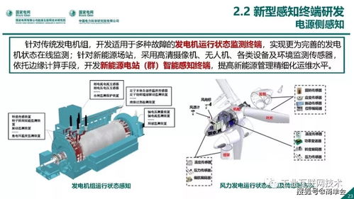 能源互聯網技術架構與互聯網技術開發的深度融合
