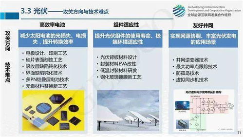 全球能源互聯網關鍵技術發展與展望